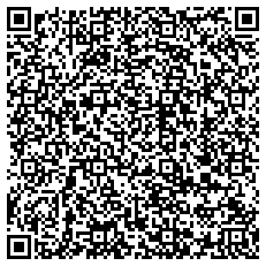 QR-код с контактной информацией организации Термогазсервис
