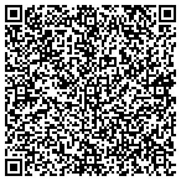 QR-код с контактной информацией организации БНП ПАРИБА БАНК