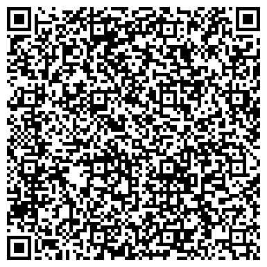 QR-код с контактной информацией организации Центр современных народных художественных промыслов и ремесел Вятки