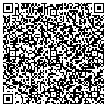 QR-код с контактной информацией организации Империя Праздника