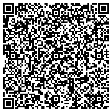 QR-код с контактной информацией организации Вятский сувенир, магазин, ИП Килин Е.В.