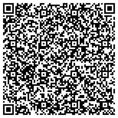 QR-код с контактной информацией организации ООО МетПромМаш