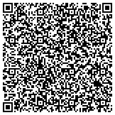 QR-код с контактной информацией организации Мир Мыловаров