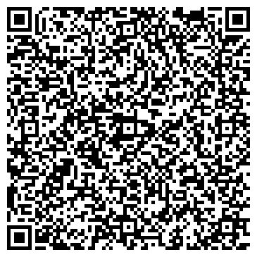 QR-код с контактной информацией организации Райские блинчики
