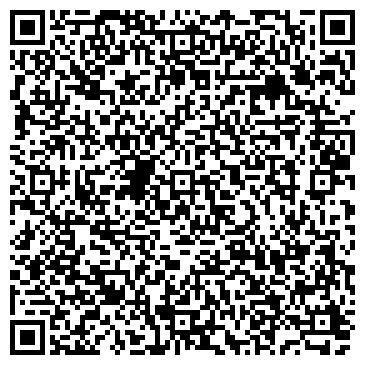 QR-код с контактной информацией организации ООО Термист