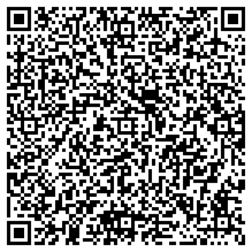 QR-код с контактной информацией организации Центр детского творчества Дзержинского района