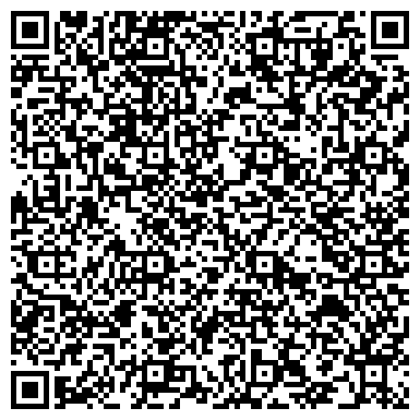 QR-код с контактной информацией организации Институт теплофизики им. С.С. Кутателадзе СО РАН