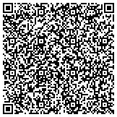 QR-код с контактной информацией организации Институт Перспективных Транспортных Технологий и Переподготовки Кадров