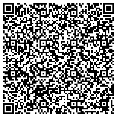 QR-код с контактной информацией организации Институт почвоведения и агрохимии СО РАН