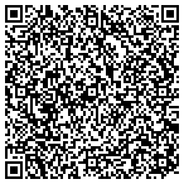 QR-код с контактной информацией организации ООО Тульский фейерверк+