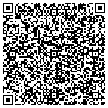 QR-код с контактной информацией организации АвтоТрансСпецСтрой, ЗАО