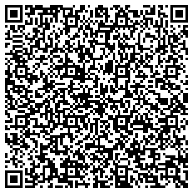 QR-код с контактной информацией организации Охрана МВД России по Республике Карелия