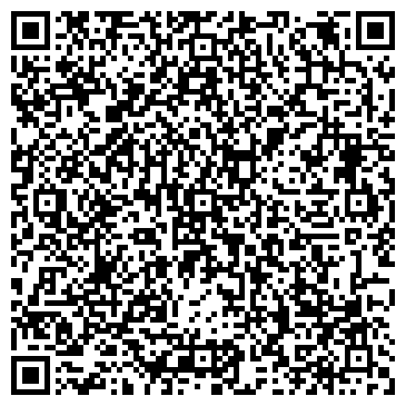 QR-код с контактной информацией организации ООО НефтеГазТрейдинг