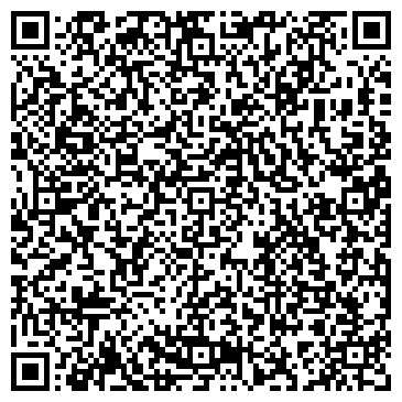 QR-код с контактной информацией организации ЗАО Термогазаппарат