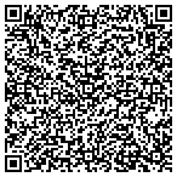QR-код с контактной информацией организации Все для праздника, магазин, ИП Печенкина Т.К.
