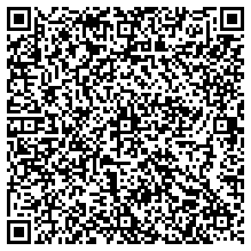 QR-код с контактной информацией организации ИП Макаров В.С.