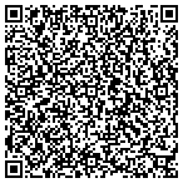 QR-код с контактной информацией организации ИНВЕСТИЦИОННЫЙ ТОРГОВЫЙ БАНК АКБ