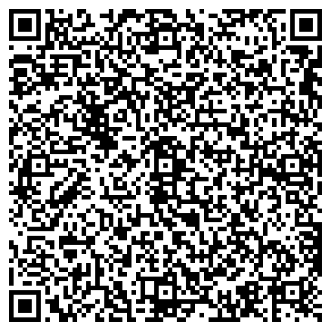 QR-код с контактной информацией организации Кировские товары