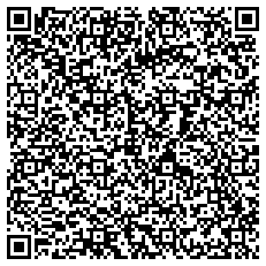 QR-код с контактной информацией организации Экспресс-Авто, транспортная компания, ИП Бутырских Н.С.