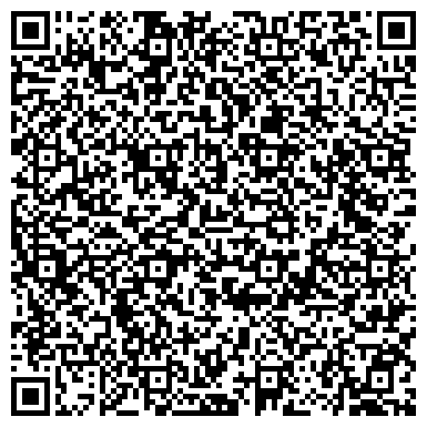 QR-код с контактной информацией организации Общественное благополучие Воронежа, некоммерческое партнерство