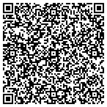 QR-код с контактной информацией организации Поссистема