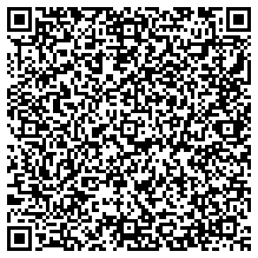 QR-код с контактной информацией организации Империя колбас