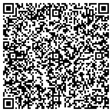 QR-код с контактной информацией организации Inetta.ru