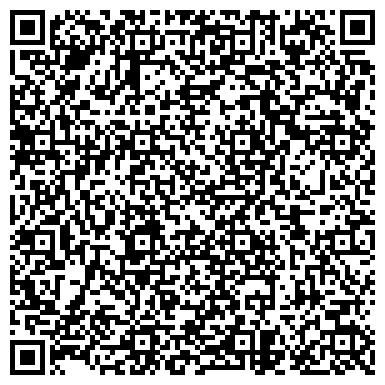 QR-код с контактной информацией организации Авангард 74