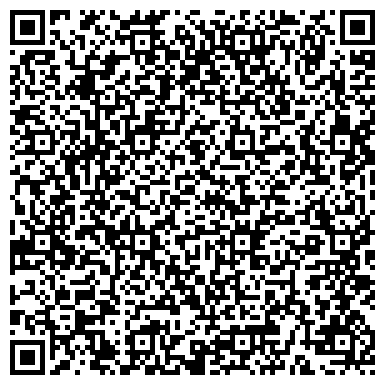 QR-код с контактной информацией организации Управление ЖКХ и энергетики Воронежской области