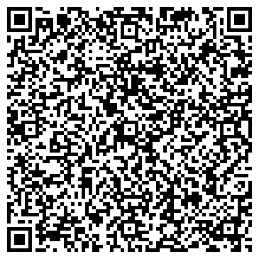 QR-код с контактной информацией организации Управление ветеринарии Воронежской области