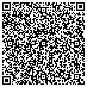 QR-код с контактной информацией организации Рязанский государственный цирк