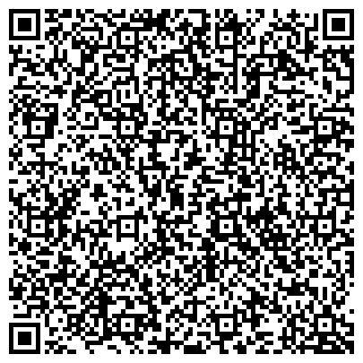 QR-код с контактной информацией организации Управление государственной службы и кадров Правительства Воронежской области