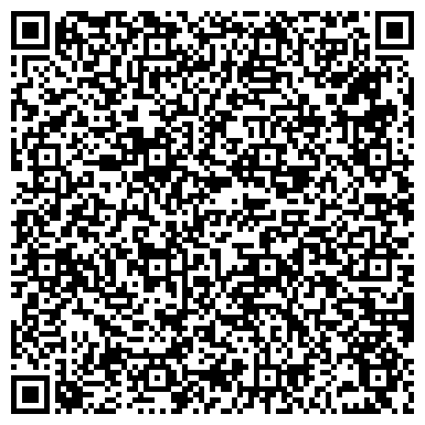 QR-код с контактной информацией организации Организационное Управление Правительства Воронежской области
