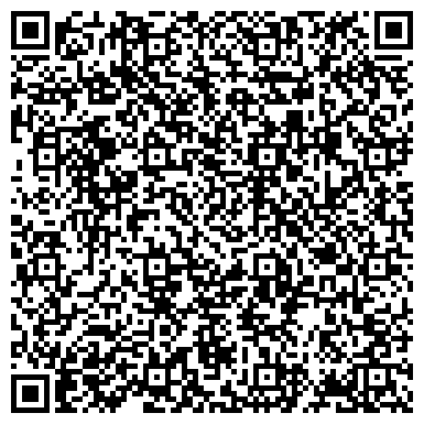 QR-код с контактной информацией организации Нижегородский сантехпроект