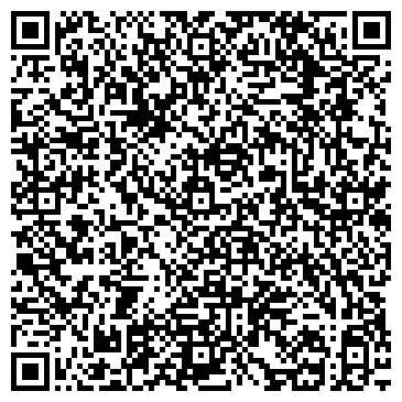QR-код с контактной информацией организации Агентство праздников Николая Фоменко