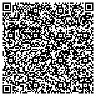 QR-код с контактной информацией организации Сибирское Здоровье, торговая компания, ИП Корягина А.Ю.