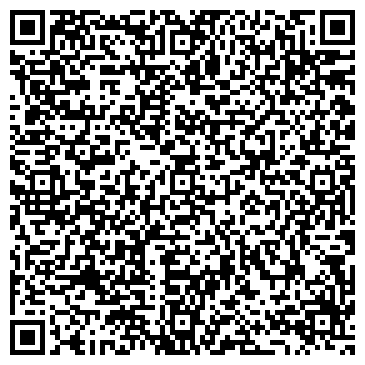 QR-код с контактной информацией организации ГБУЗ "ЦОМИД Г. СОЧИ" Перинатальный центр