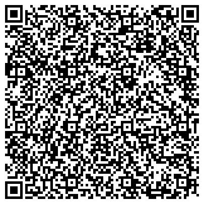 QR-код с контактной информацией организации Управление Федеральной налоговой службы России по Воронежской области