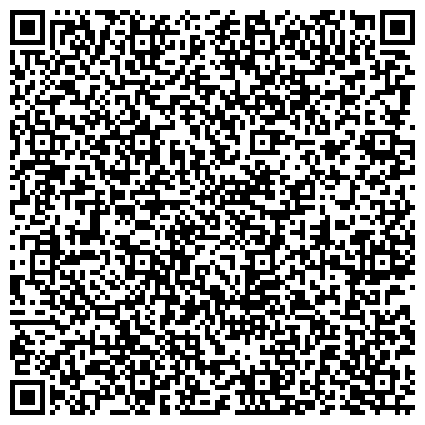 QR-код с контактной информацией организации Территориальный орган Федеральной службы государственной статистики по Воронежской области