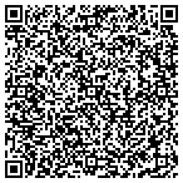 QR-код с контактной информацией организации Codegroup