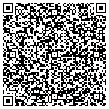 QR-код с контактной информацией организации Ренесанс
