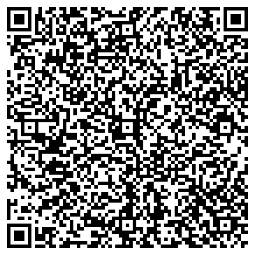 QR-код с контактной информацией организации ООО Офтальмологический центр Коновалова Сочи