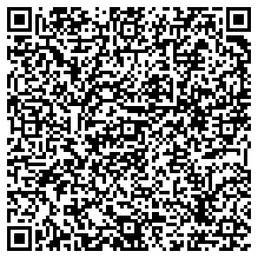 QR-код с контактной информацией организации Premiumstyle.ru