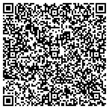 QR-код с контактной информацией организации ООО АвтоТрансВятка