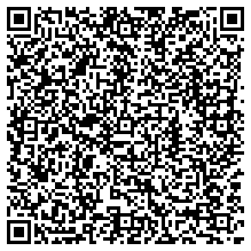 QR-код с контактной информацией организации Есения, продовольственный магазин
