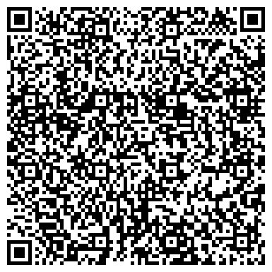 QR-код с контактной информацией организации Диантус