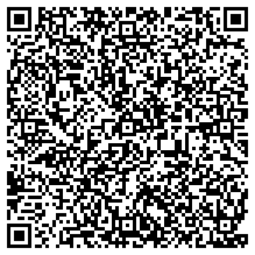 QR-код с контактной информацией организации Фея красоты