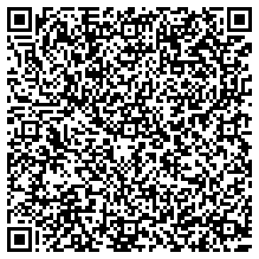 QR-код с контактной информацией организации ИП Торохтий М.В.