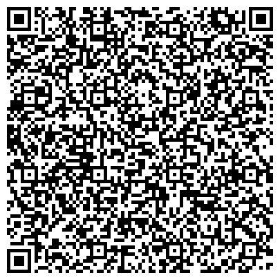 QR-код с контактной информацией организации Территориальный фонд обязательного медицинского страхования Пермского края