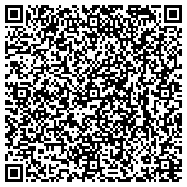 QR-код с контактной информацией организации ИП Кузнецов К.В.